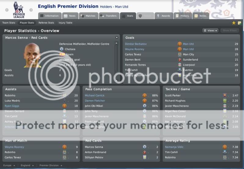 playerstats.jpg