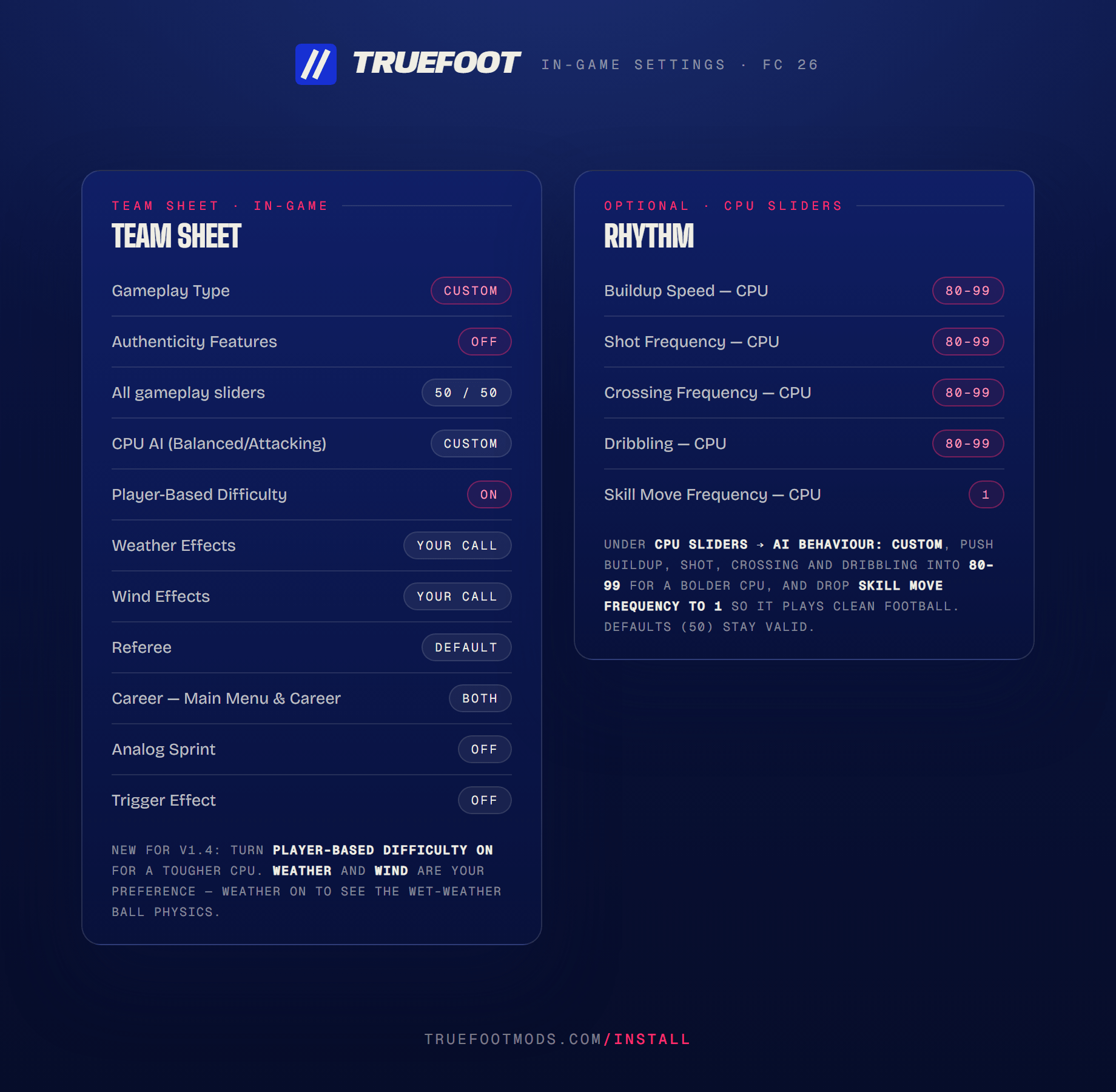 truefoot-settings.png